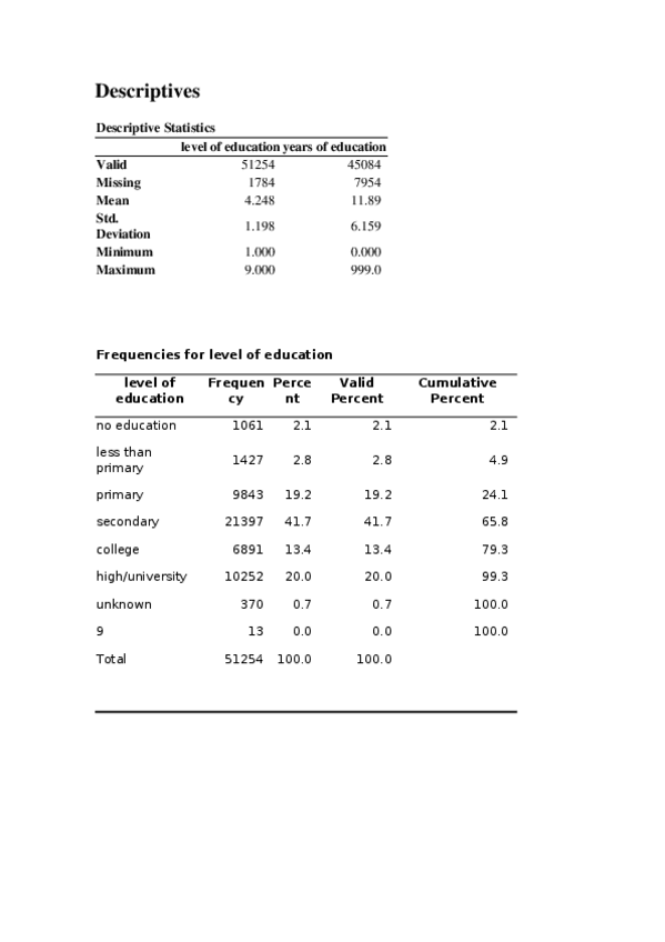 Miniatura del documento Estadística JASP.docx