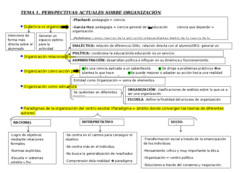 Miniatura del documento esquema tema 1.docx