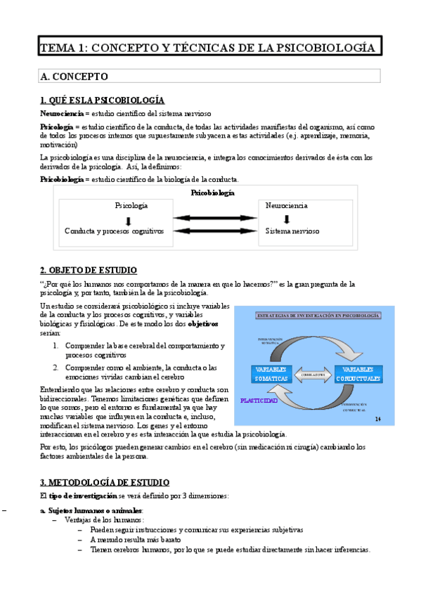 Miniatura del documento Fiso tema 1.pdf