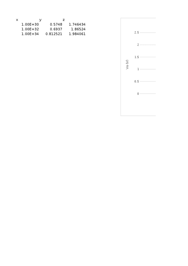 Miniatura del documento Voltajes de Barrera.xlsx