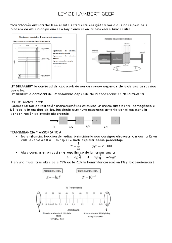 Miniatura del documento Ley de Lambert-Beer.pdf