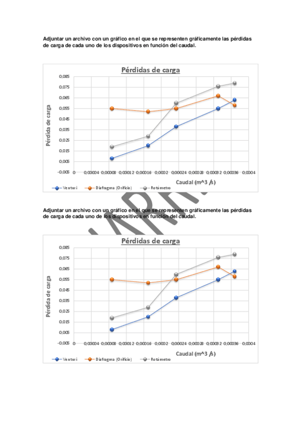 Miniatura del documento Informe P3.pdf