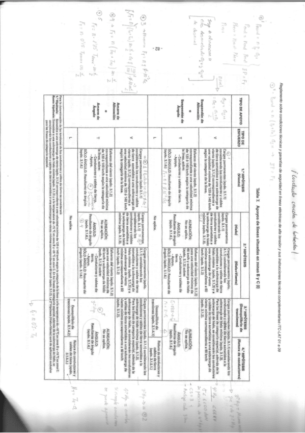 Miniatura del documento reglamento apoyos comentado.pdf
