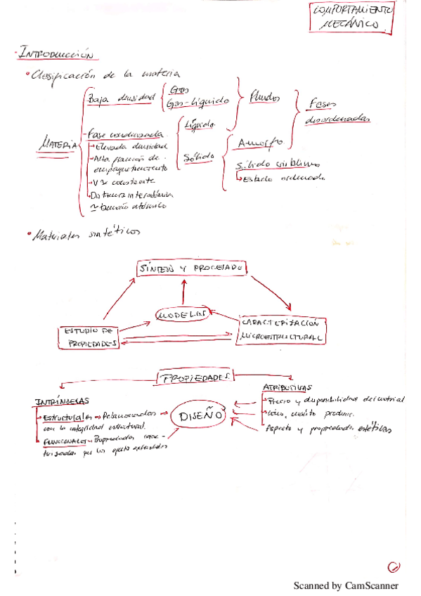 Miniatura del documento Apuntes CMEC.pdf