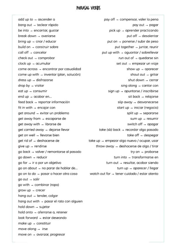 Miniatura del documento PHRASAL VERBS.pdf