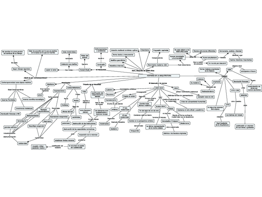 Miniatura del documento Mapa1.pdf