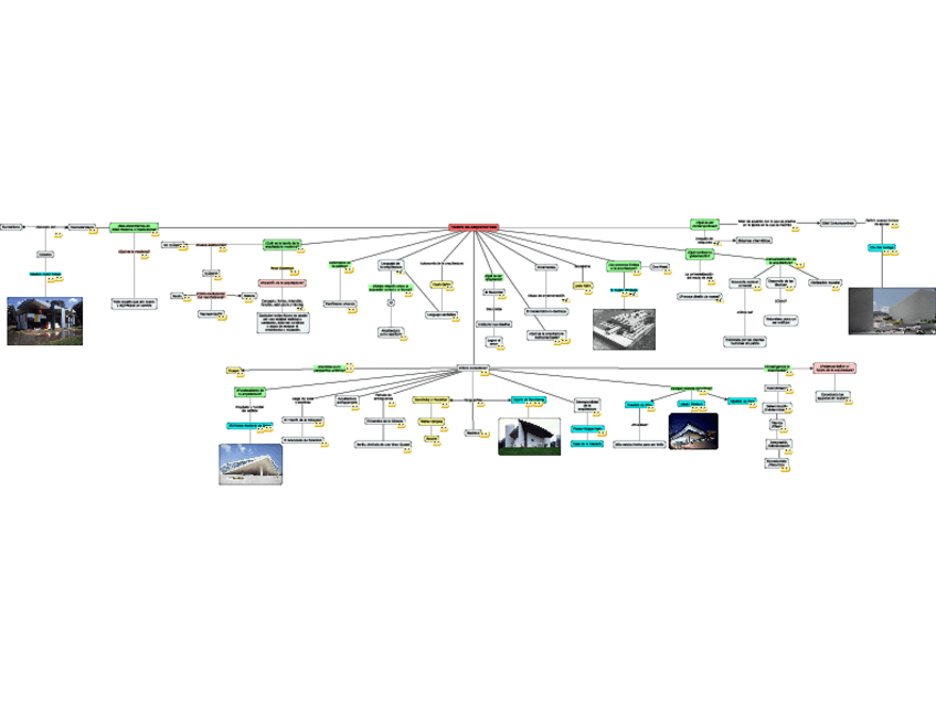 Miniatura del documento Mapa6 FINAL.pdf
