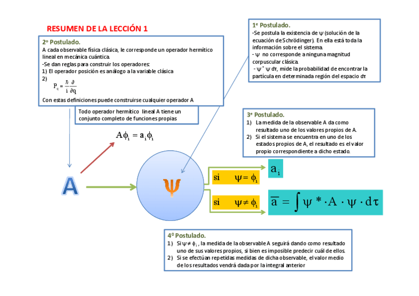 Miniatura del documento QC SEMINARIOS RESUELTOS.pdf