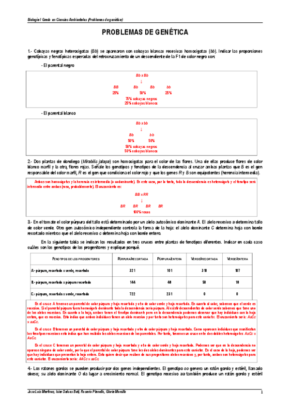 Miniatura del documento Genetica Mendeliana Resueltos_old_(0).pdf