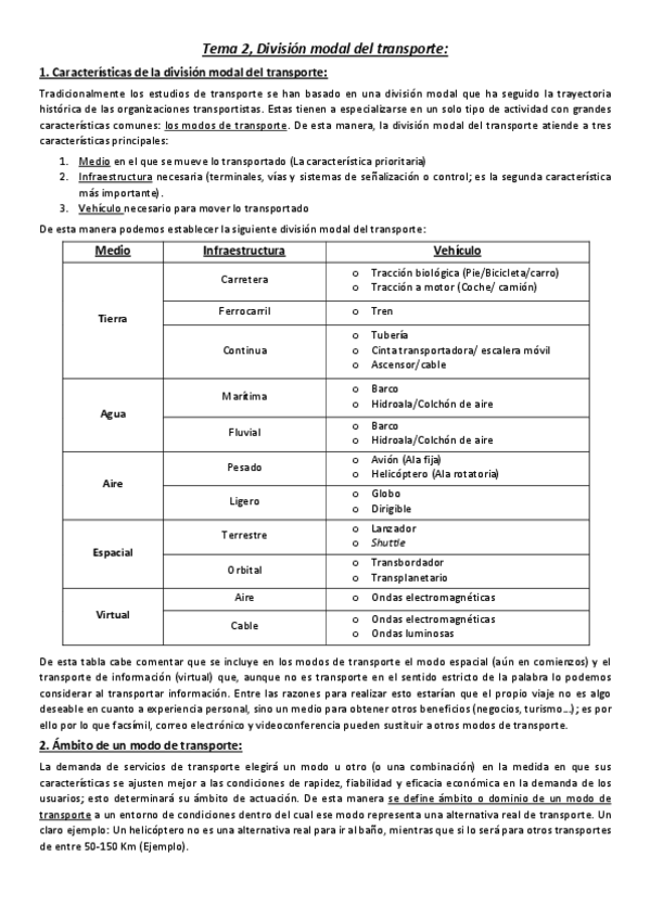 Miniatura del documento Tema 2- División modal del transporte.pdf