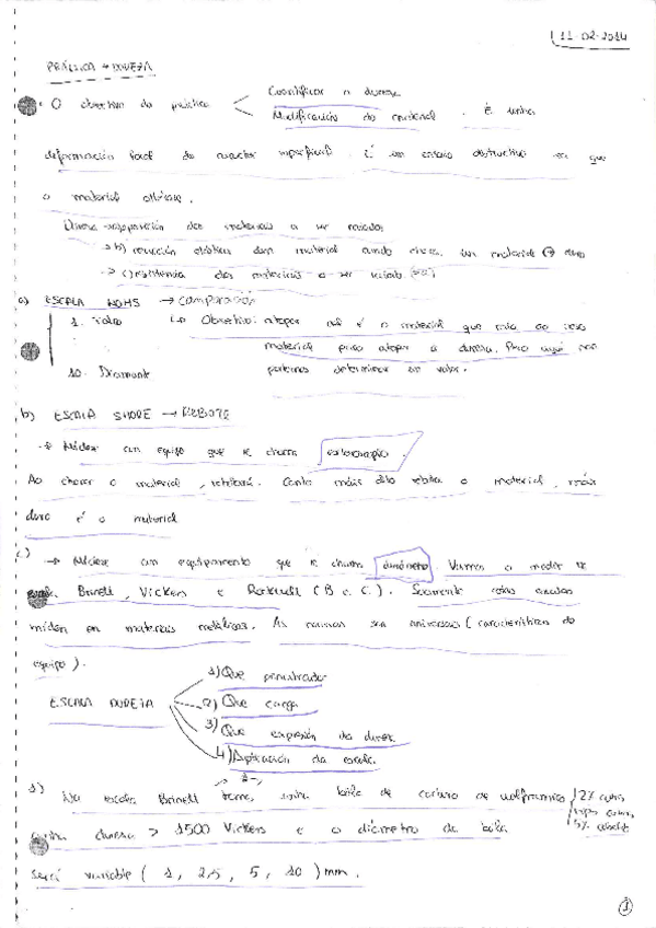 Miniatura del documento ciencia materiales [practicas].pdf