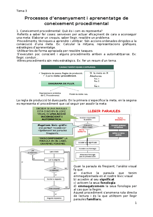 Miniatura del documento Tema 3. Processos d’ensenyament i aprenentatge de coneixement procedimental..docx