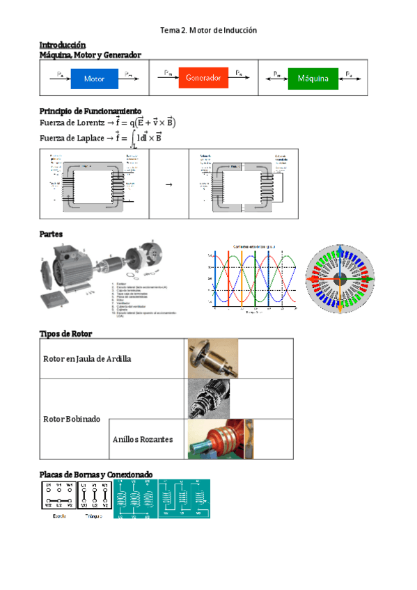 Miniatura del documento Tema 2. Motor de Inducción.pdf