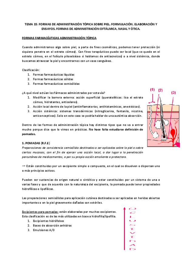 Miniatura del documento _ TEMA 15_ FORMAS DE ADMINISTRACIÓN TÓPICA SOBRE PIEL.pdf