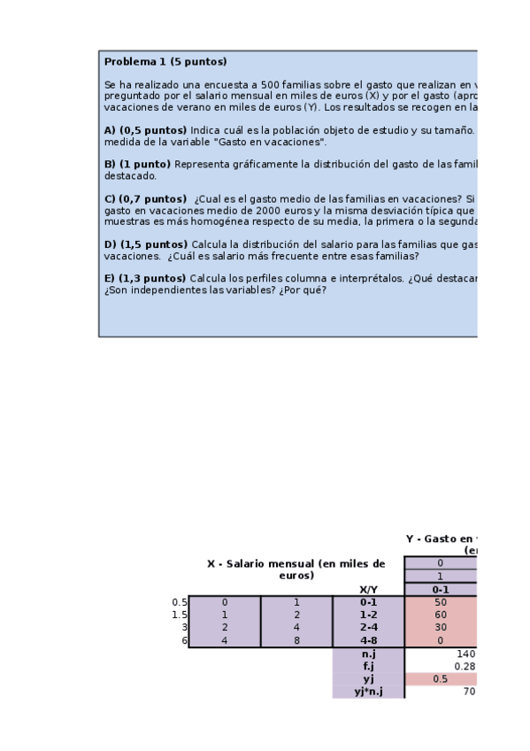 Miniatura del documento Solución_examen_informática_GECO_enero_2018.xlsx