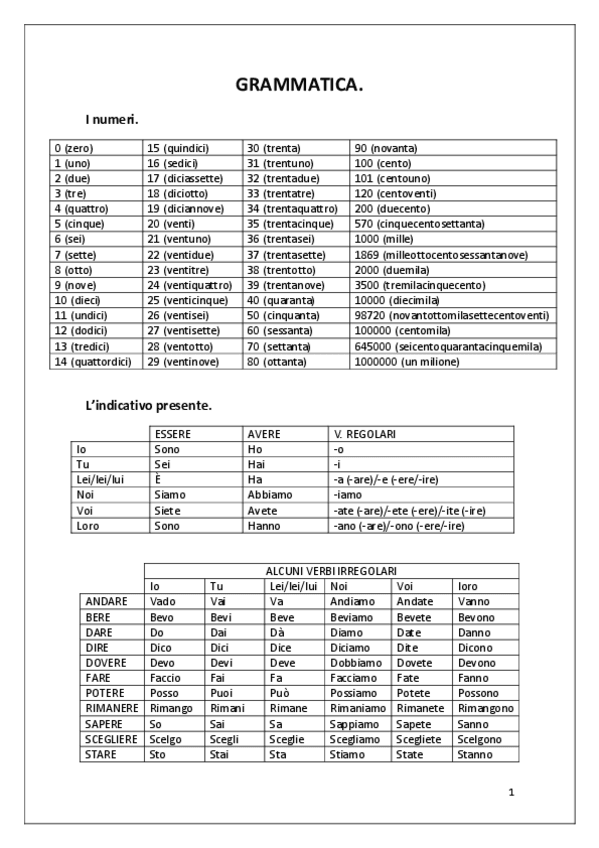 Miniatura del documento Grammatica.pdf