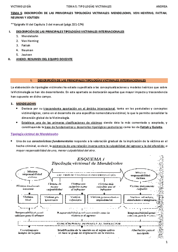 Miniatura del documento VICTIMOLOGÍA_TEMA 5_ANDREA.pdf