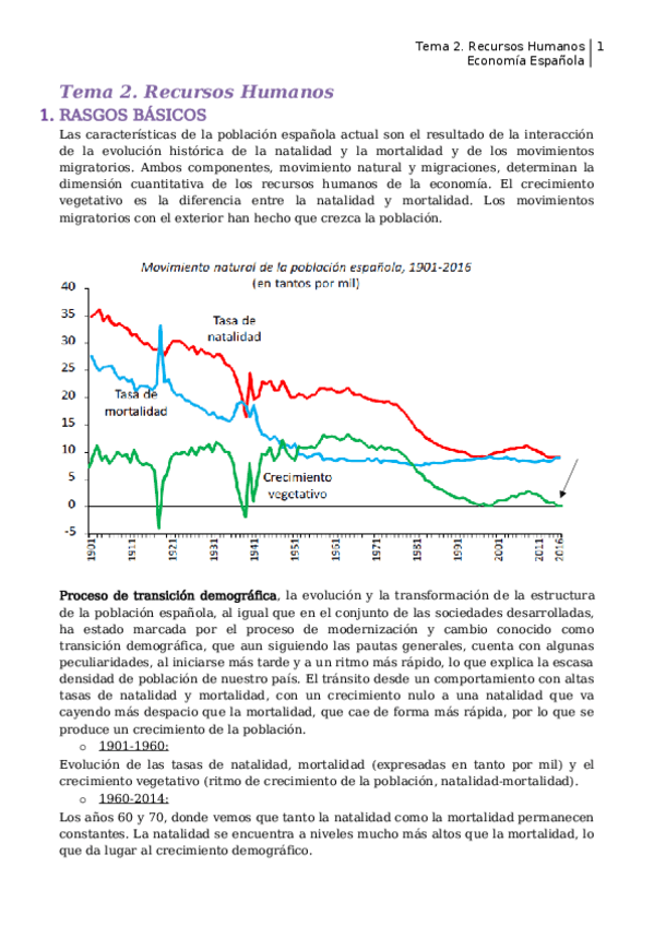 Miniatura del documento Tema 2. Recursos Humanos (2).docx