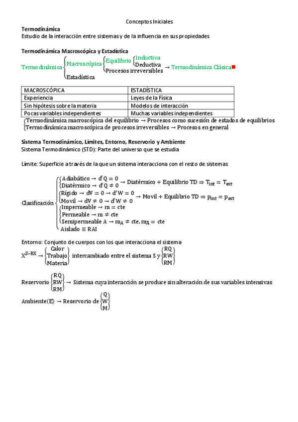 Miniatura del documento 01. Conceptos Iniciales.pdf