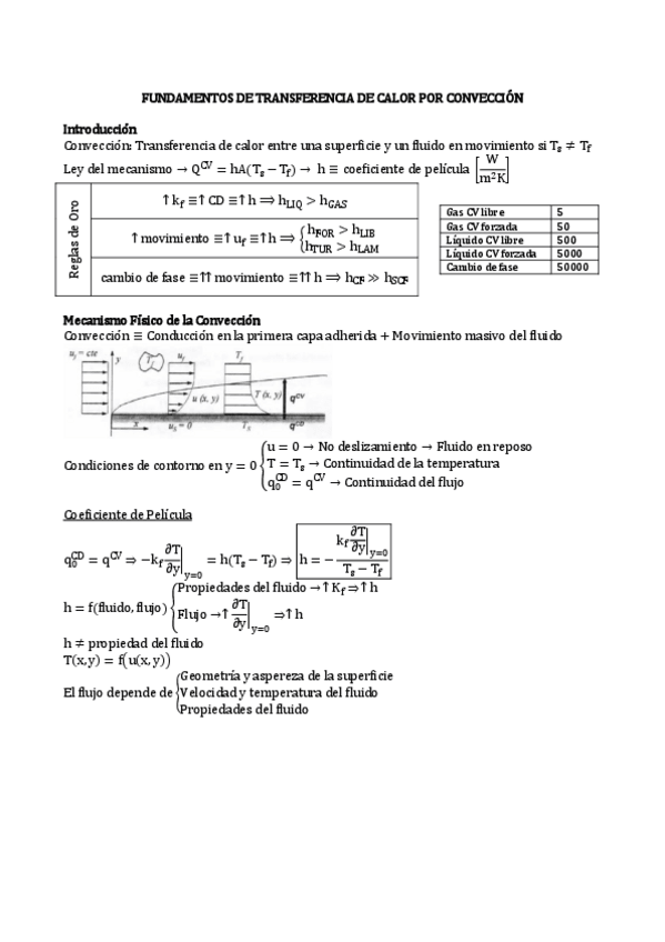 Miniatura del documento Tema 7. Fundamentos de Transferencia de Calor por Convección.pdf