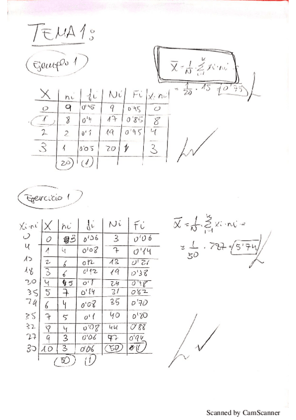 Miniatura del documento Ejercicios_T1yT2.pdf