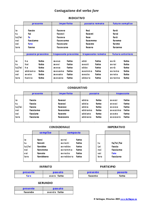 Miniatura del documento Coniugazione_fare.pdf