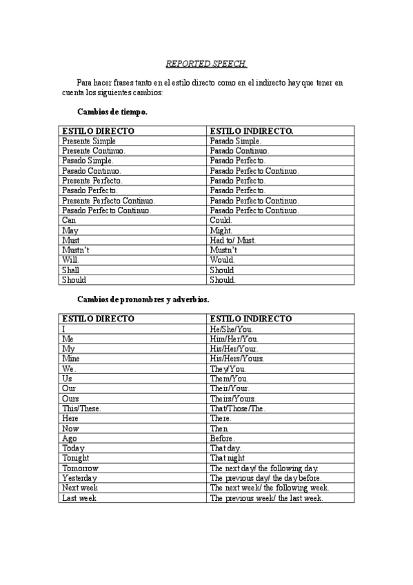 Miniatura del documento FRASES REPORTED SPEECH.pdf