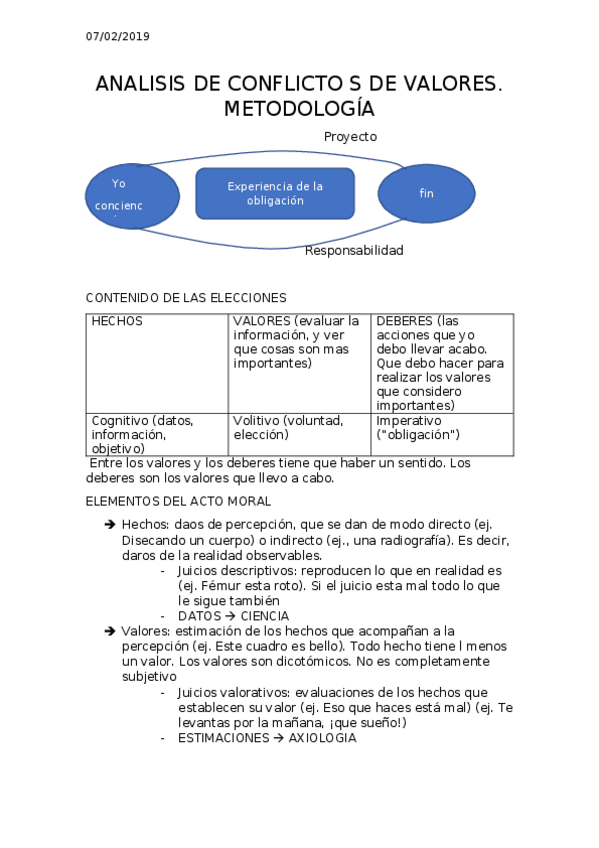 Miniatura del documento ANALISIS DE CONFLICTO S DE VALORES- FISIOLOGIA.docx