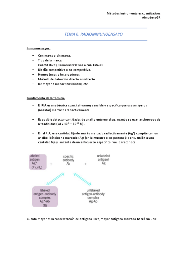 Miniatura del documento Tema 6.pdf