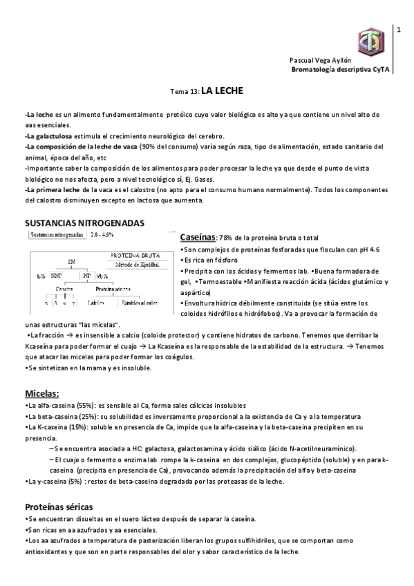 Miniatura del documento Tema 13 La leche.pdf