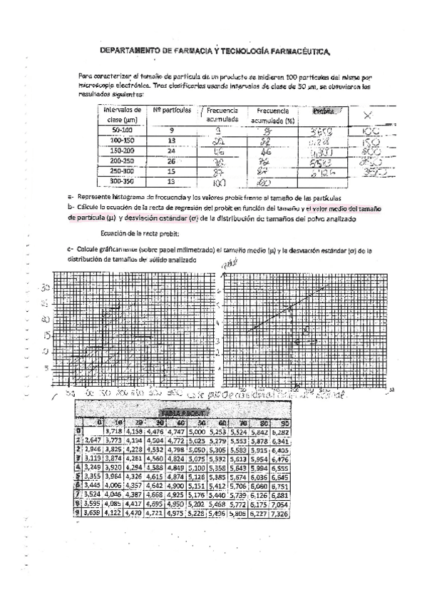 Miniatura del documento T1 - Seminarios 1er Cuatri.pdf