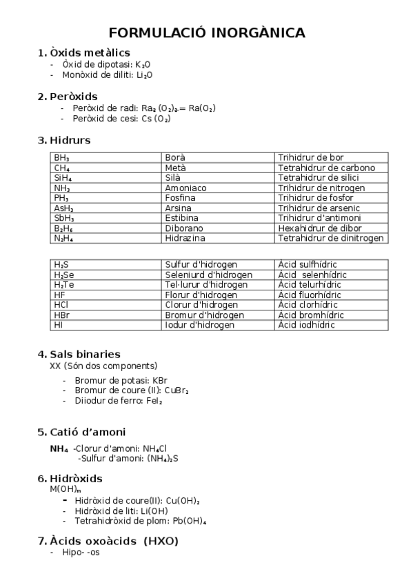 Miniatura del documento Formulació Inorgànica.docx