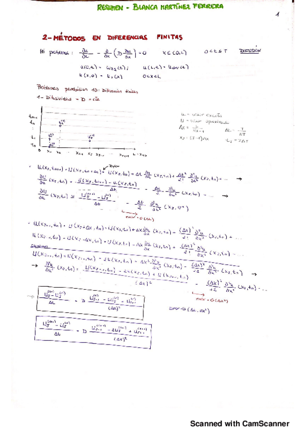 Miniatura del documento Tema 2 MODE_20190220194158.pdf
