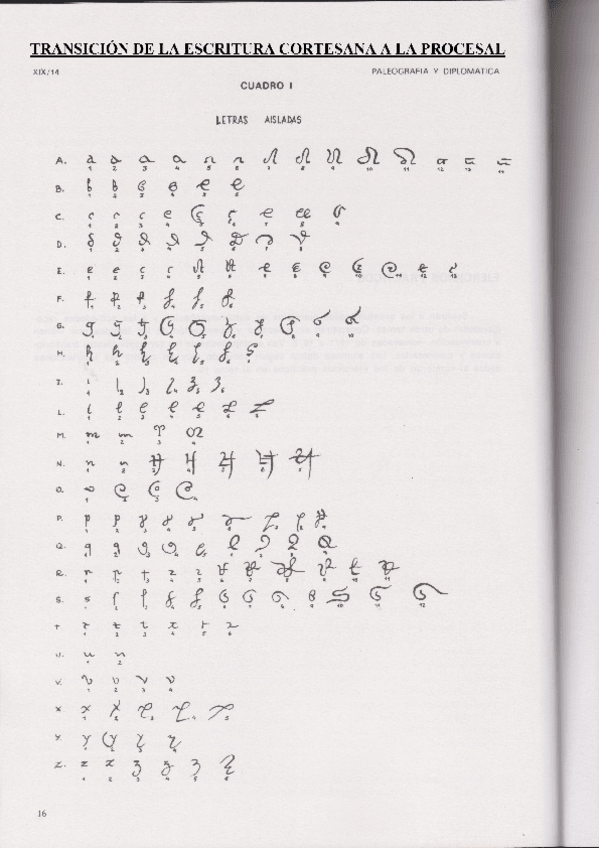 Miniatura del documento Cortesana y Procesal.pdf