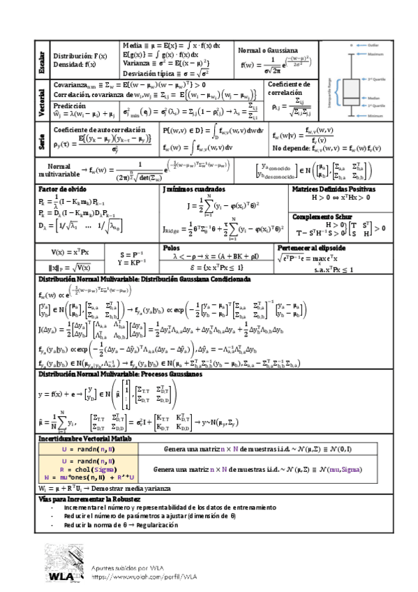 Miniatura del documento Miniapuntes.pdf