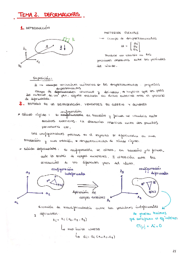 Miniatura del documento Tema 2. Deformaciones.pdf