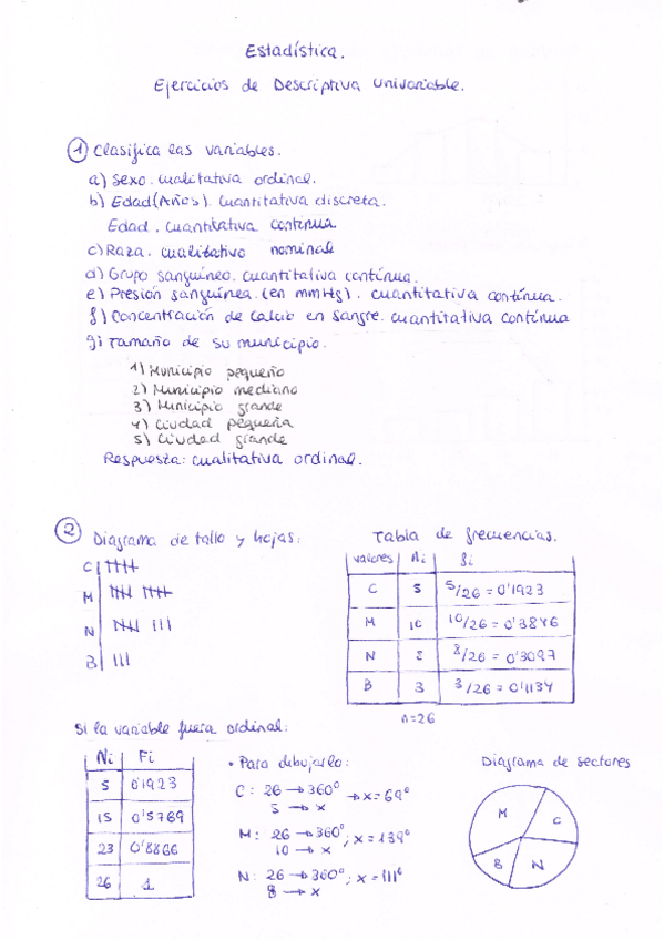 Miniatura del documento Ejercicios de estadística tema 1. 22.02.pdf