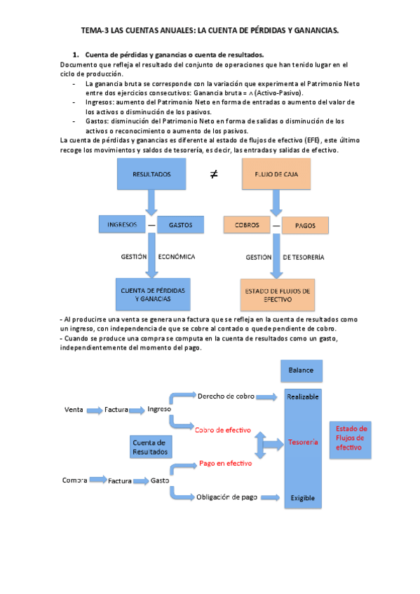 Miniatura del documento Tema 3.2 Cuentas.pdf