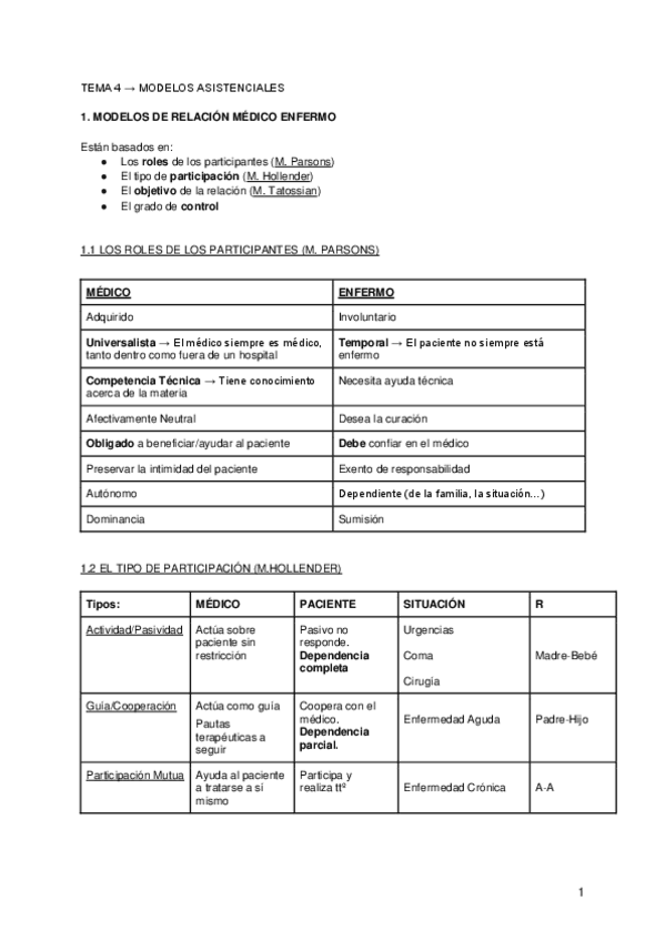 Miniatura del documento TEMA 4 → MODELOS ASISTENCIALES.pdf