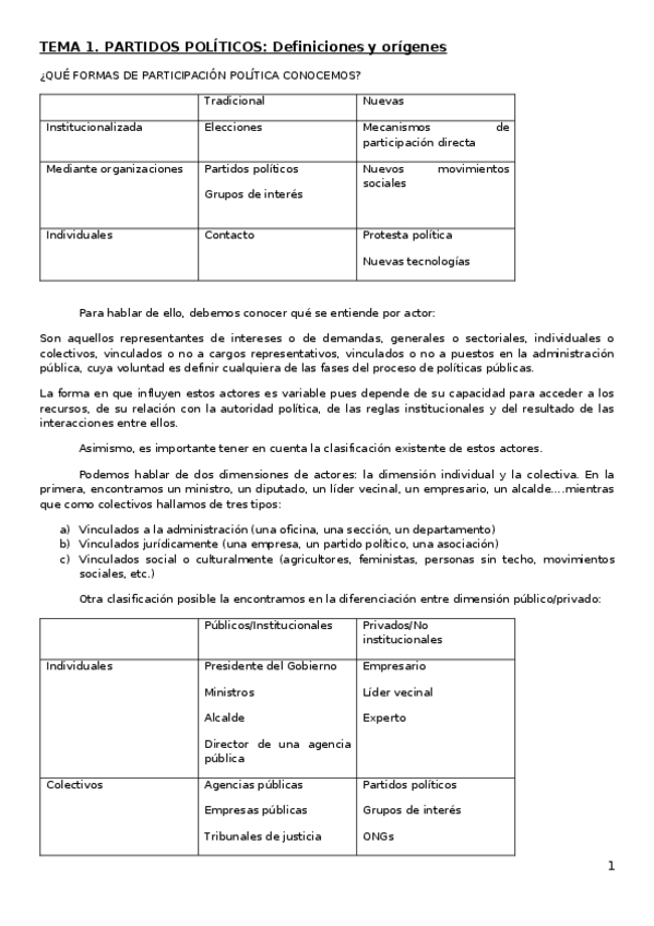 Miniatura del documento TEMA 1. Los partidos políticos. Concepto.docx