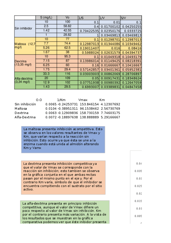 Miniatura del documento Ejercicio 4.xlsx