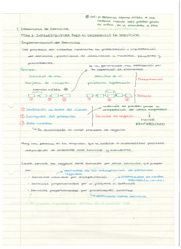 Miniatura del documento Desarrollo_de_Servicios_T3.pdf