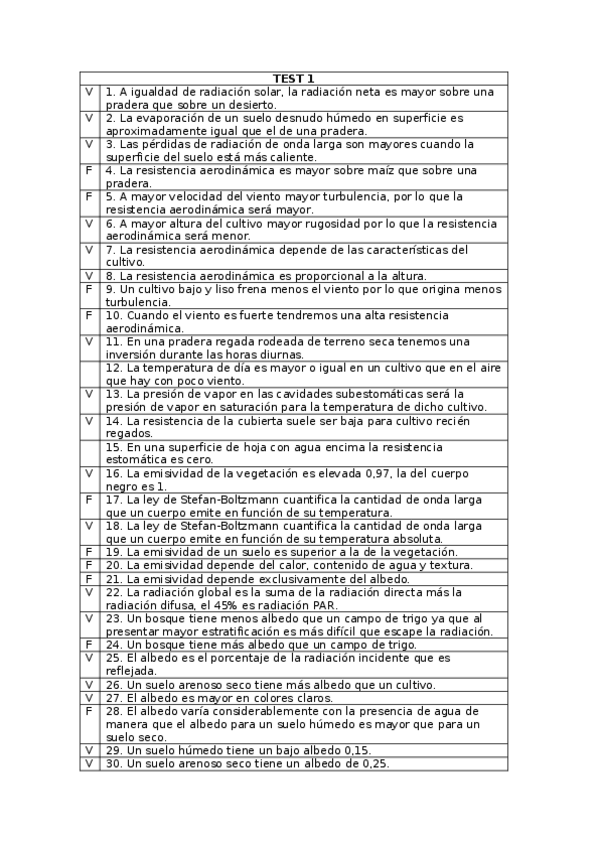 Miniatura del documento Test 1.docx