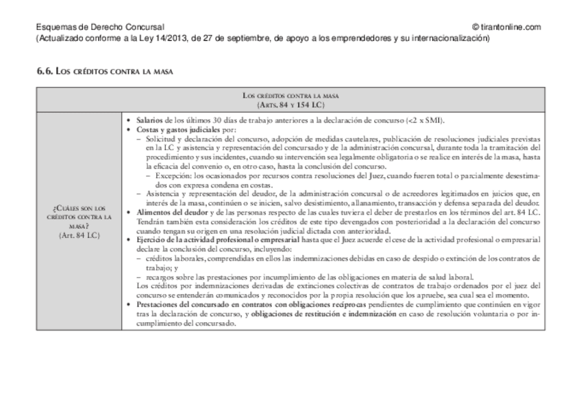 Miniatura del documento CREDITOS CONTRA LA MASA.pdf