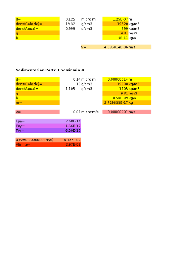 Miniatura del documento Seminario 4.xlsx