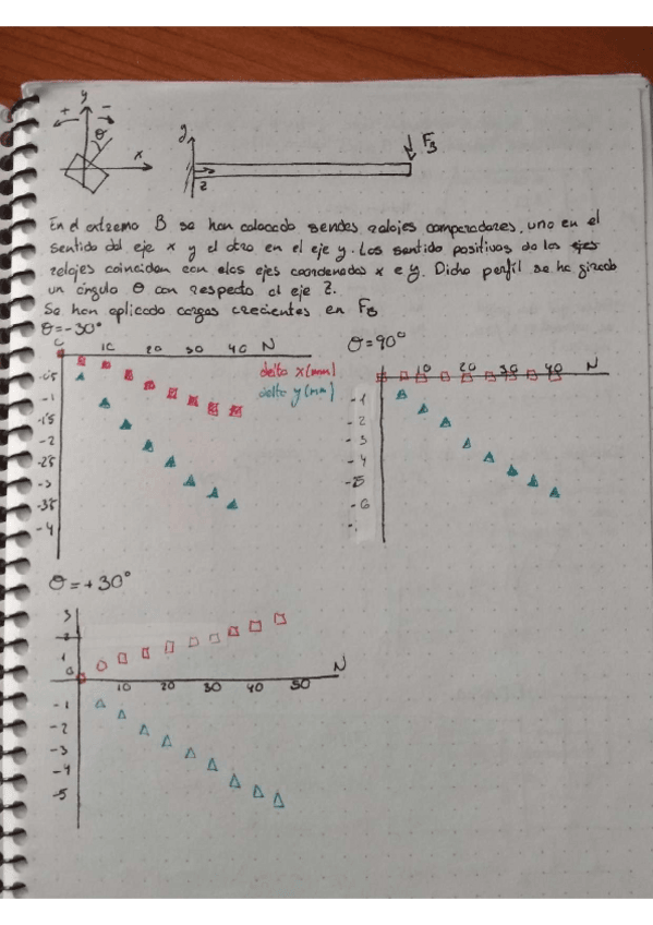 Miniatura del documento Examen prácticas.pdf