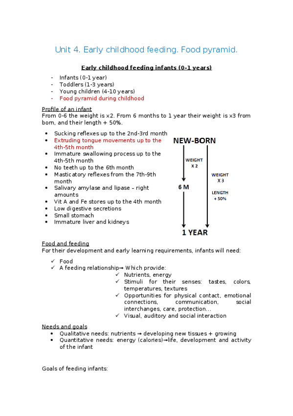 Miniatura del documento Unit 4. Early childhood feeding. Food pyramid. PARA IMPRIMIR.docx