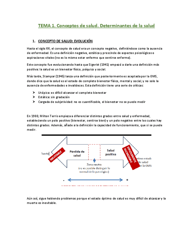 Miniatura del documento Tema 1. Conceptos de salud. Determinantes de la salud.pdf