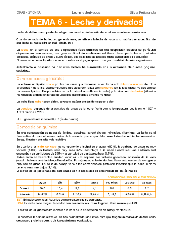 Miniatura del documento T6 - Leche y derivados.pdf