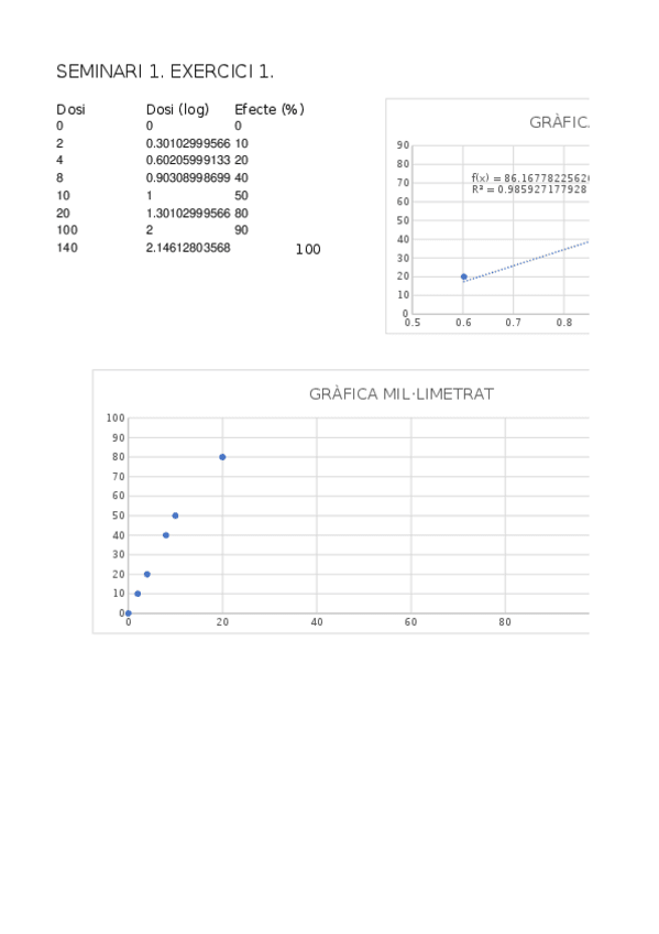Miniatura del documento SEMINARI 1.xlsx